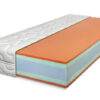 Matrace Top spring hard 90x200cm