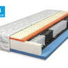 Matrace Top spring latex 90x200cm