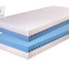 Matrace Zetta plus 22 90x200cm akcia 1+1 zdarma